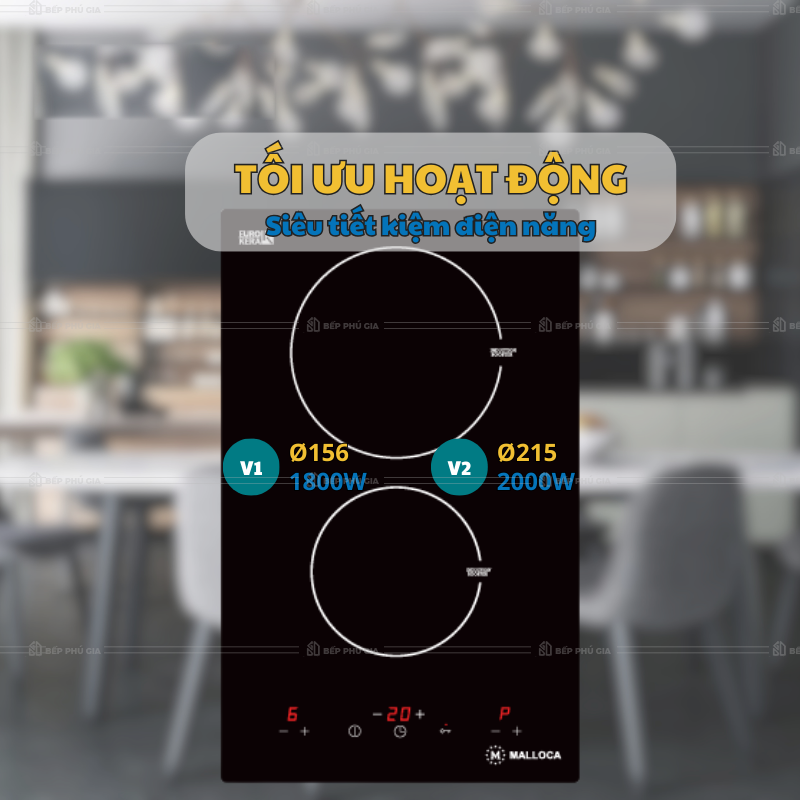 Bếp Từ Domino Đôi Malloca MDH 02I