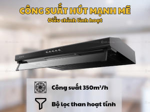 Máy Hút Mùi Malloca H107B