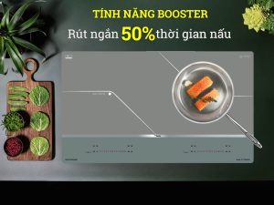Bếp Từ Canzy CZ-TL3055PRO