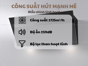 Máy Hút Mùi Malloca Vita V4