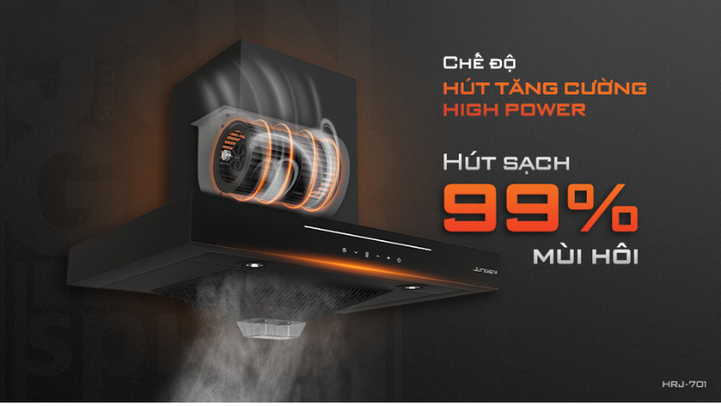 Máy Hút Mùi Junger HRJ-701